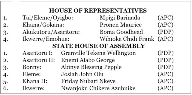 rivers-re-run-polls1