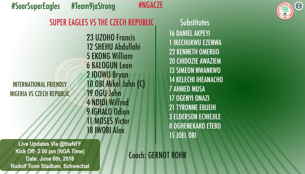 NFF unveils Super Eagles line-up against Czech Republic