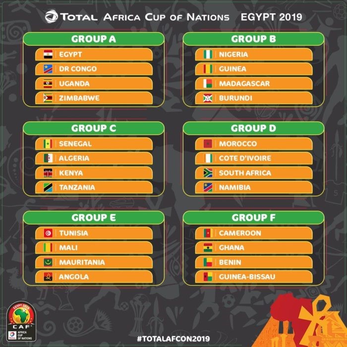 AFCON 2019: Nigeria to face Guinea, Burundi, Madagascar
