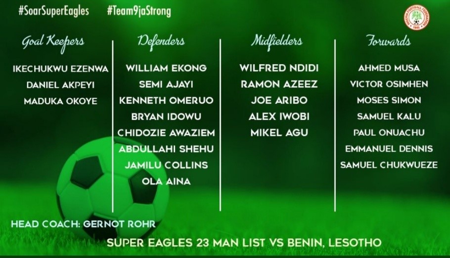 Rohr invites 23 for Benin, Lesotho AFCON qualifiers