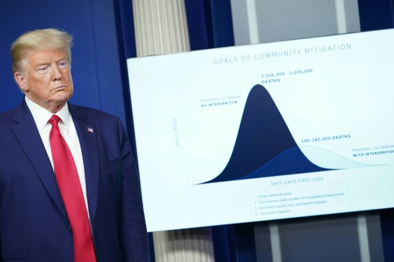Trump goes sombre on coronavirus death projections