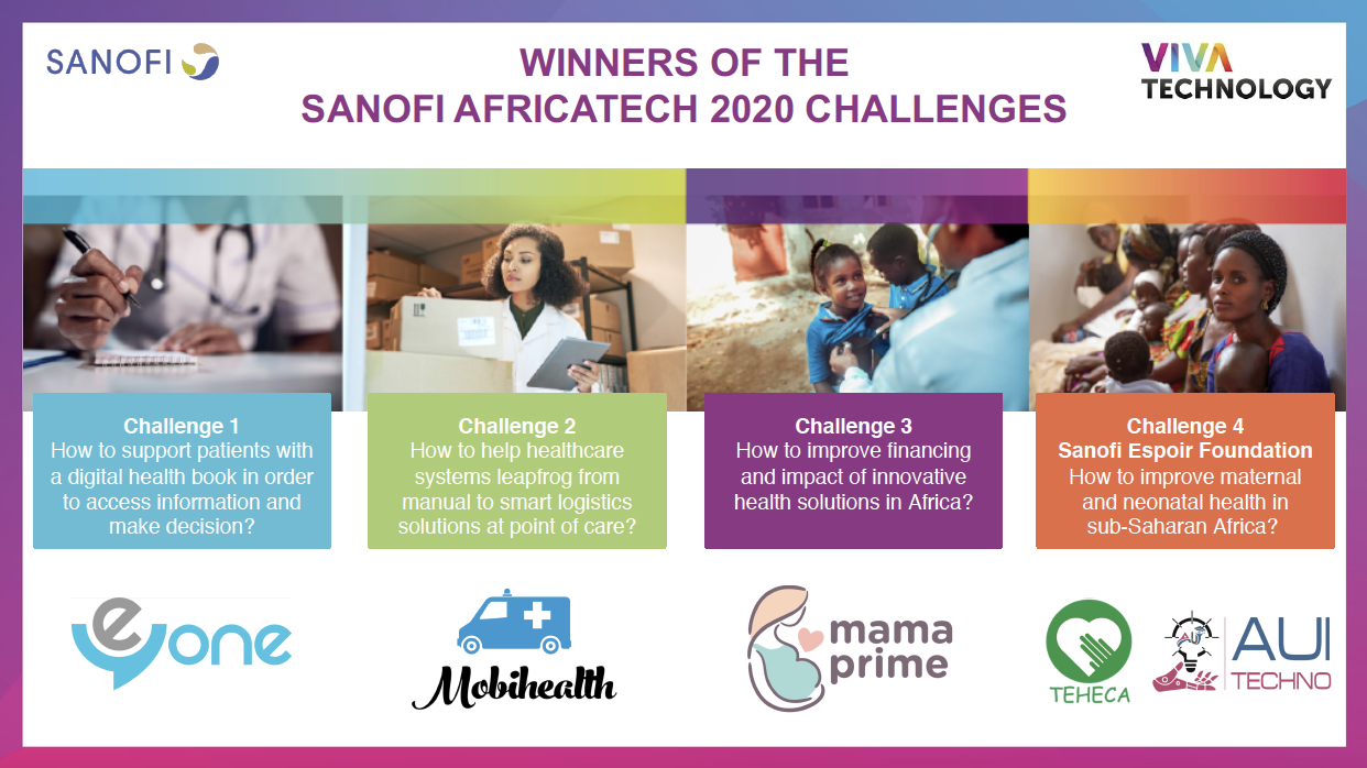 SANOFI announces winners of 2020 AfriTech Healthcare Challenge