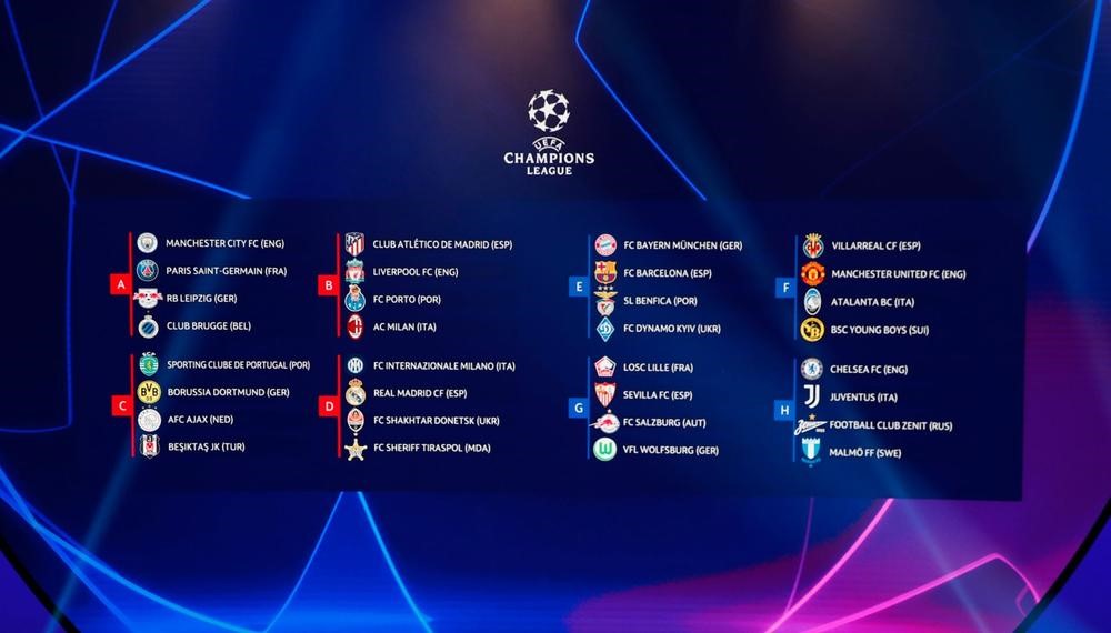 UEFA confirms Champions League draw