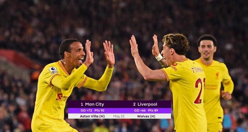 Liverpool drags Premier League title race to final day