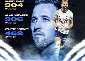 Kane’s record goal seals Tottenham win over Man City