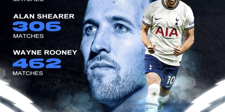 Kane’s record goal seals Tottenham win over Man City