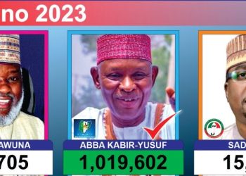 APC asks tribunal to declare Kano guber election inconclusive