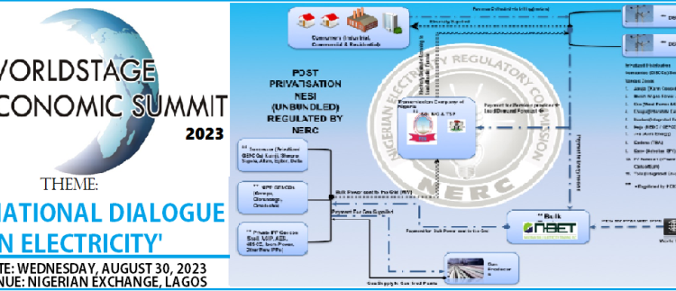 WorldStage Economic Summit 2023 set for National Dialogue on Electricity