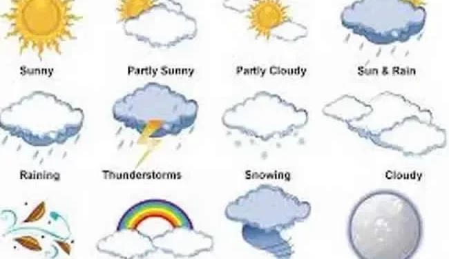 NiMet forecasts three-day dust haze, thunderstorms from Monday