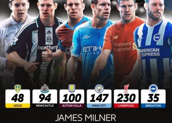 40-year-old James Milner breaks EPL games record appearances