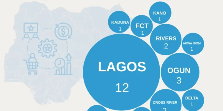 FG moves to implement Digital Free Zones