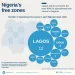 FG moves to implement Digital Free Zones
